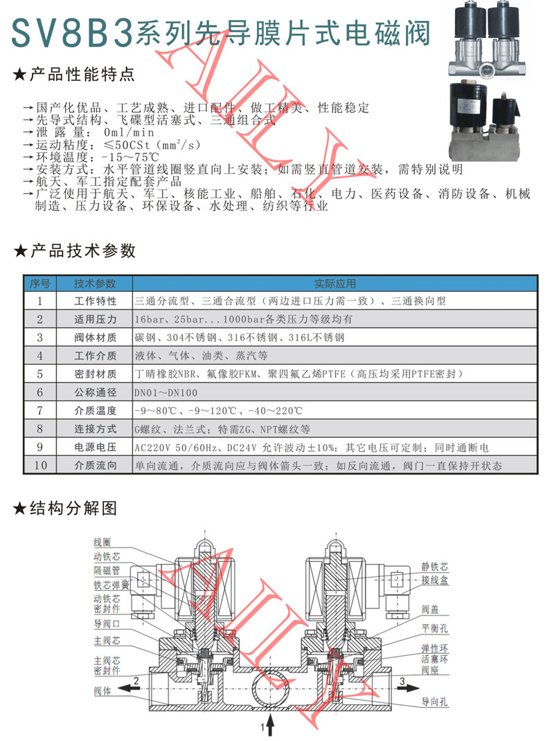 SV8B3活塞（sāi）式三通組合（hé）電磁閥