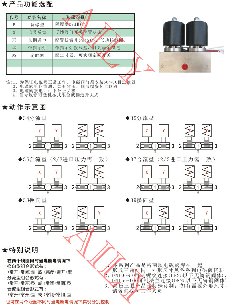 SV8B3活塞式三通組（zǔ）合電磁閥