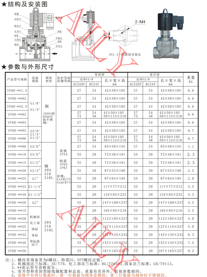 SV8D先導活塞式低溫電磁閥