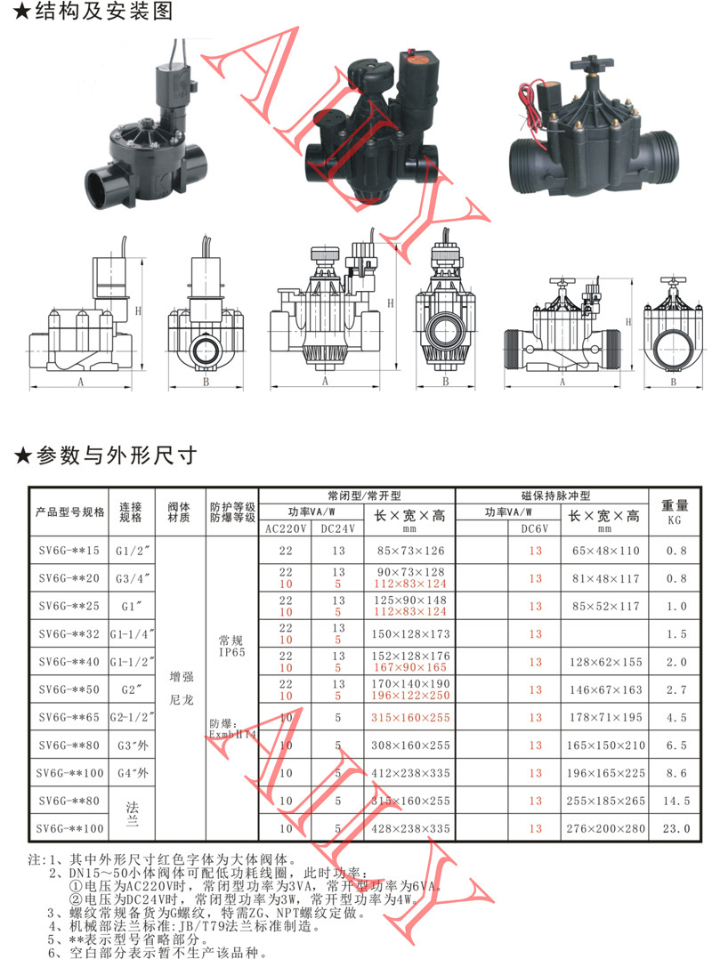 SV6G先導膜片式（shì）電磁閥
