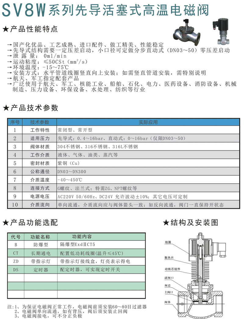 SV8W先導活塞式高溫電磁閥（fá）