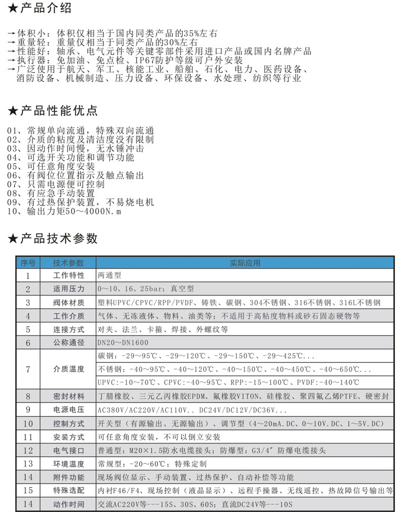  ED9A對夾式/法（fǎ）蘭式硬密（mì）封電動蝶閥