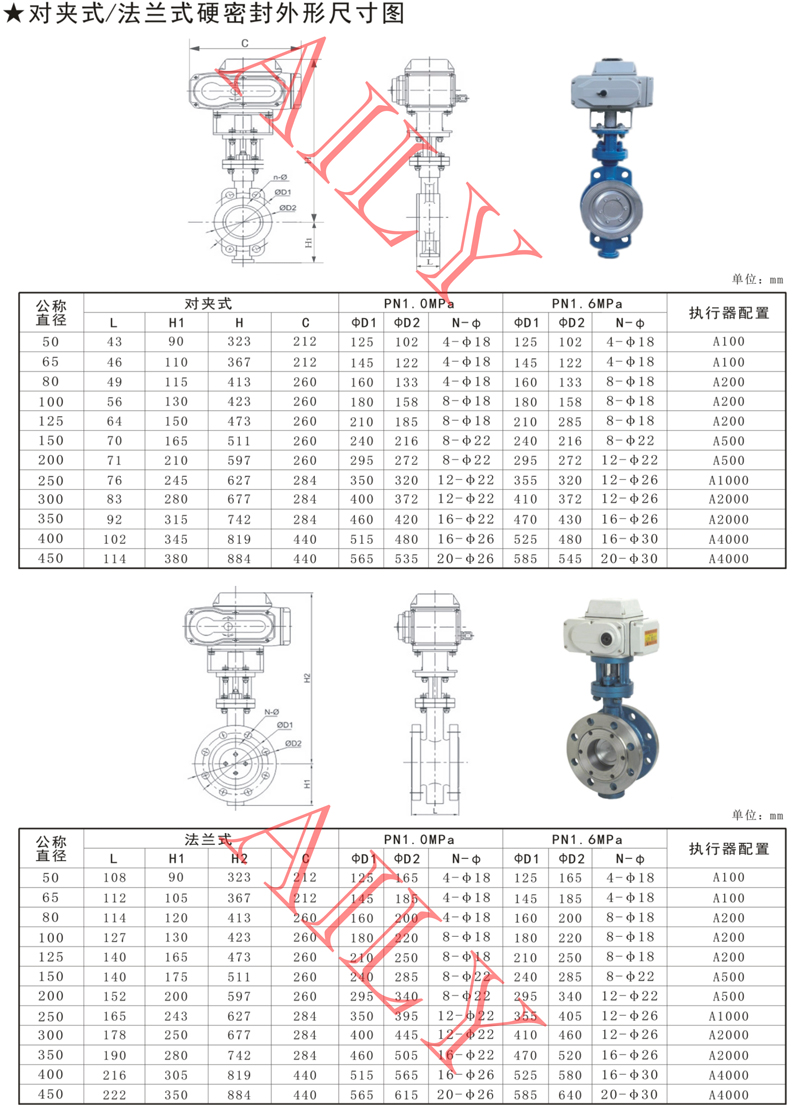  ED9A對夾式/法蘭式（shì）硬密封（fēng）電動蝶閥