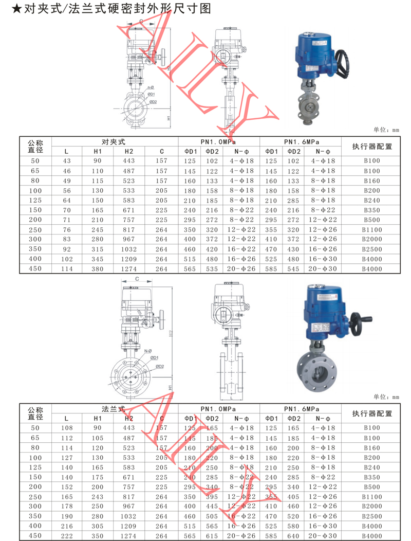 ED9B對夾式/法蘭式硬密封電動蝶閥