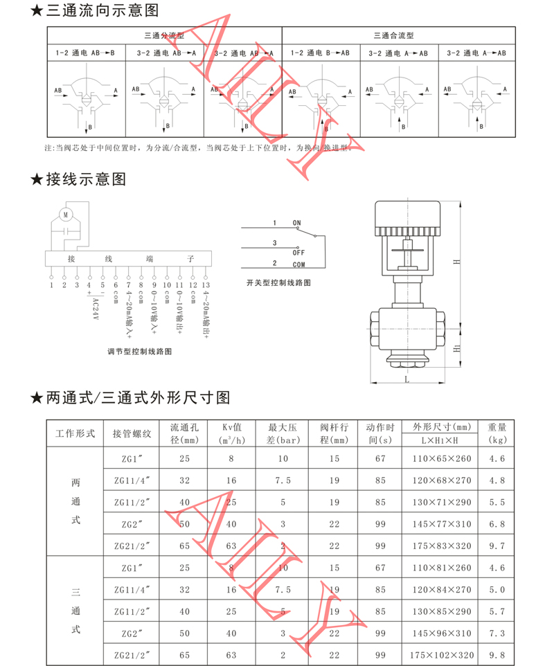 EQ6A電動溫控閥