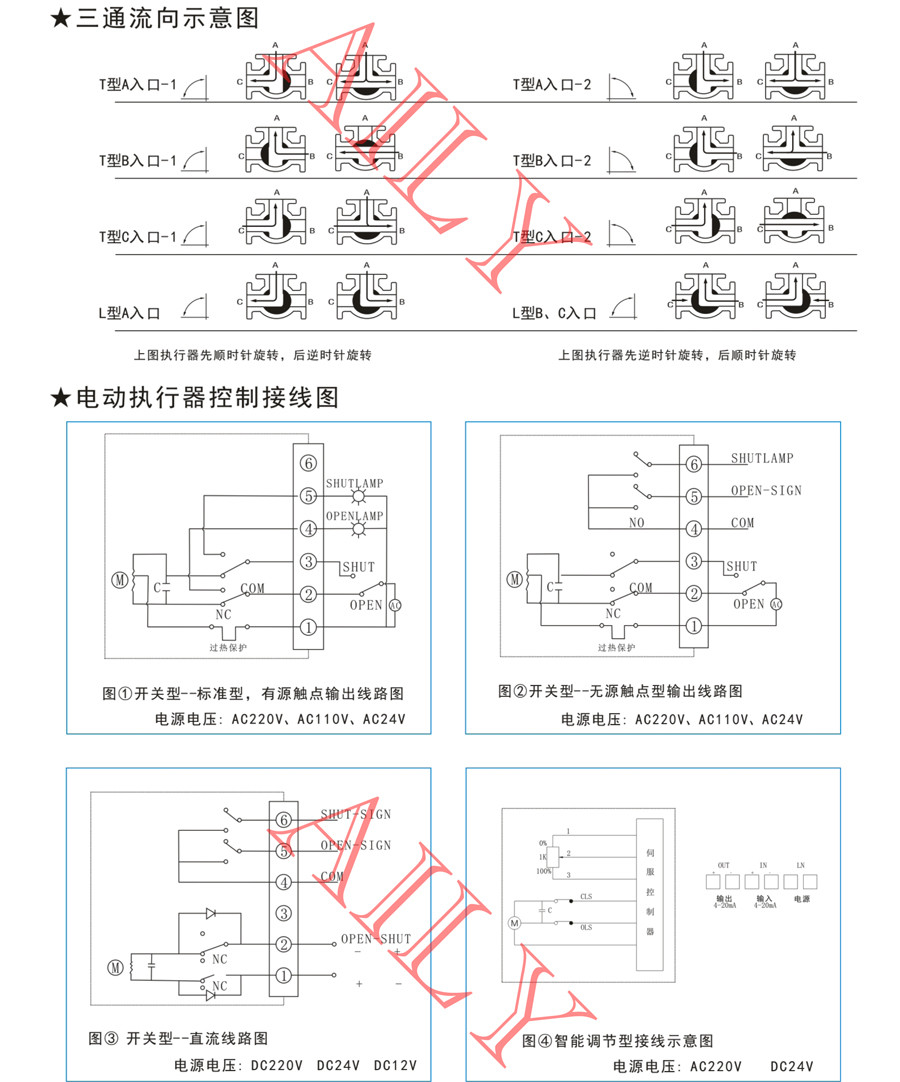  EQ9A三通內螺紋/卡箍/法蘭式電（diàn）動（dòng）球閥