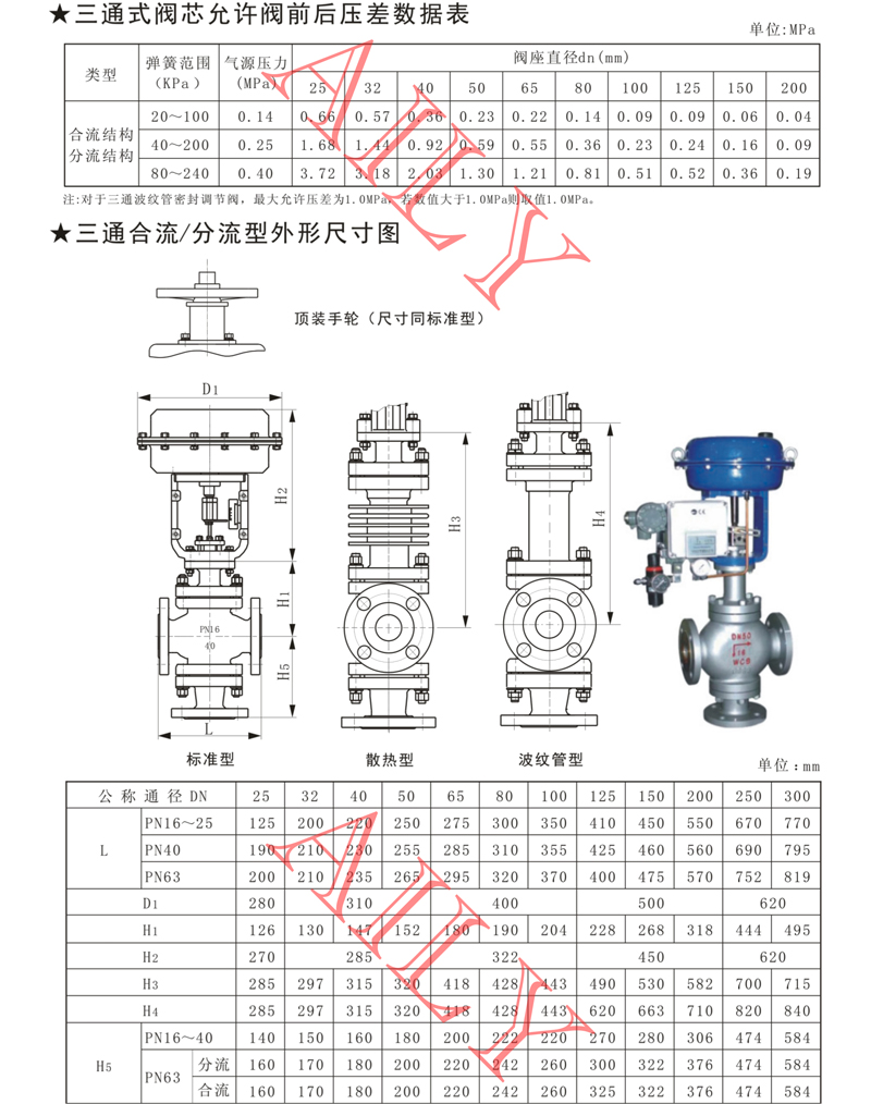 PR6A氣動調節閥 -9.jpg