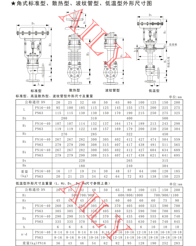 PR6A氣動調節閥 -4.jpg