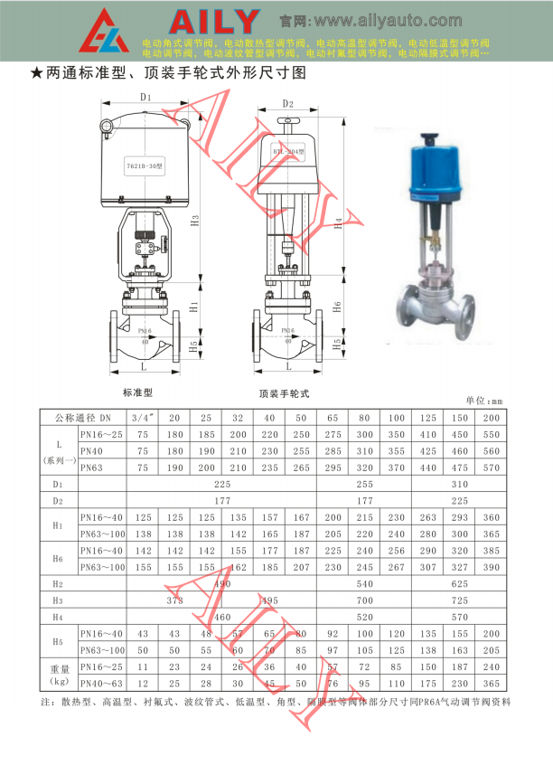 電動調節閥3.png
