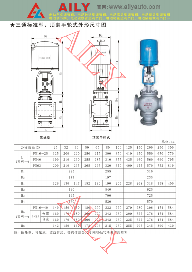 電動調節閥4.png