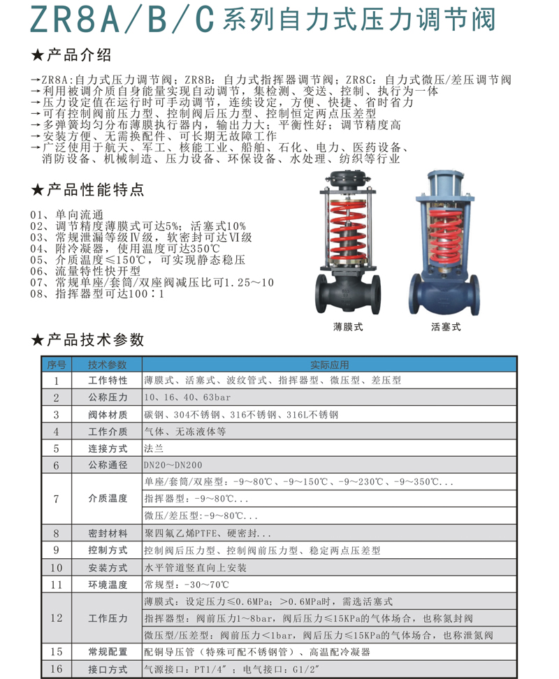 ZR8A B C自力式調節閥-1.jpg