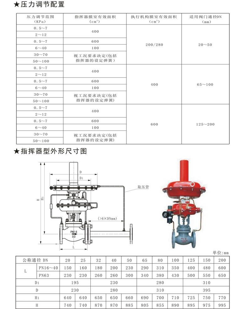 ZR8A B C自力式調節閥（fá）-4.jpg