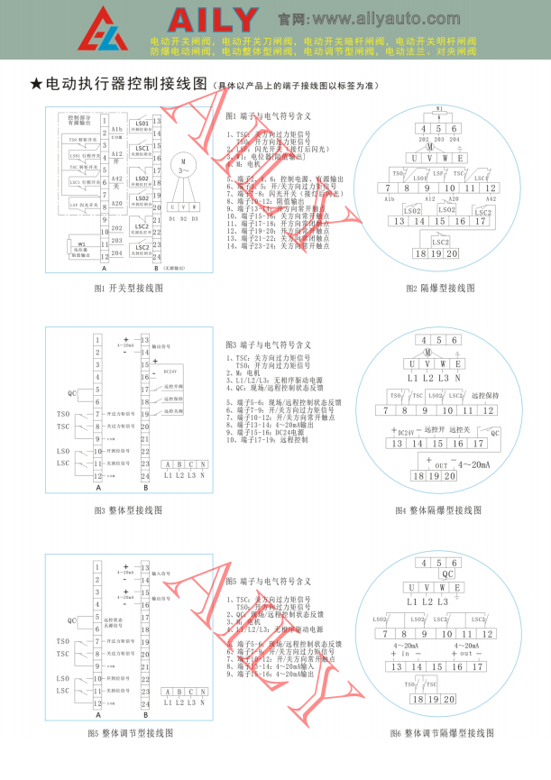 電動閘閥3.png