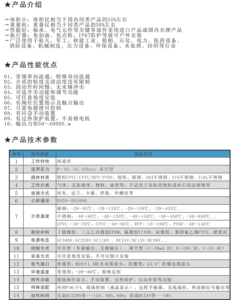 ED9A電動蝶閥-1.jpg