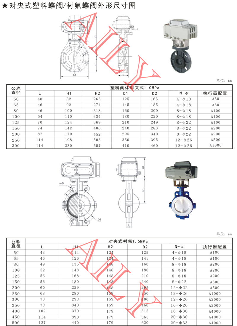 ED9A電動蝶閥-塑料（liào）.jpg