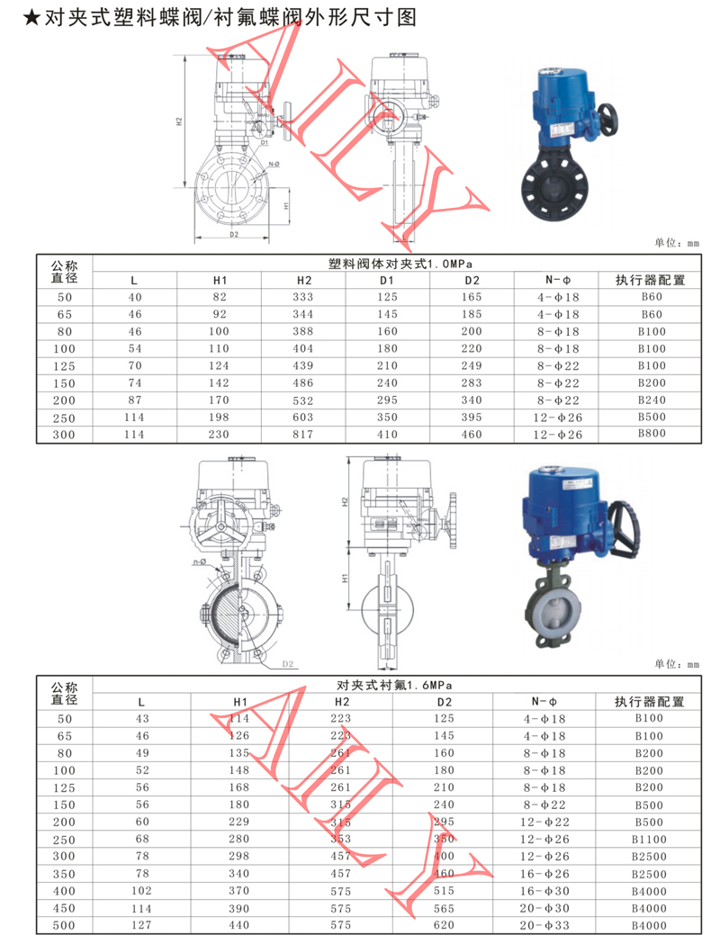 ED9B電動蝶閥-塑料.jpg