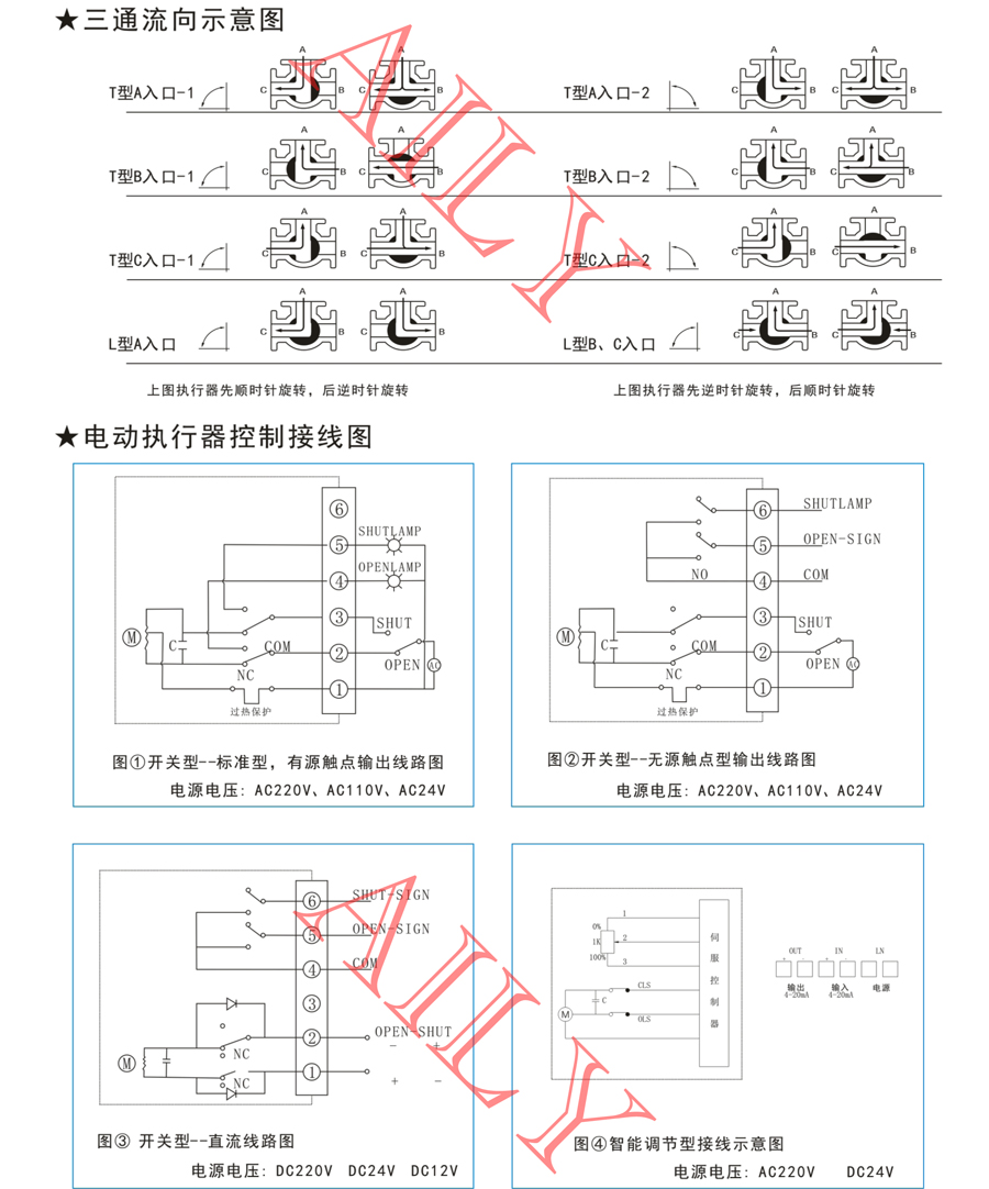 EQ9A電動球閥 -4.jpg