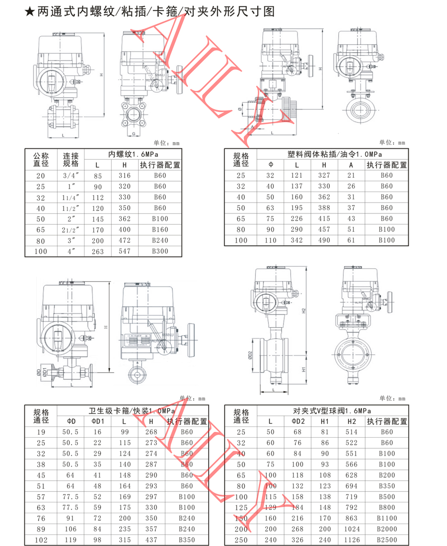 EQ9B電動球閥-2.jpg