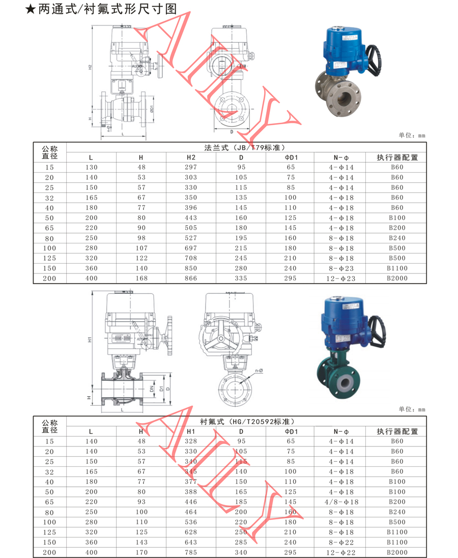 EQ9B電動球閥-3.jpg