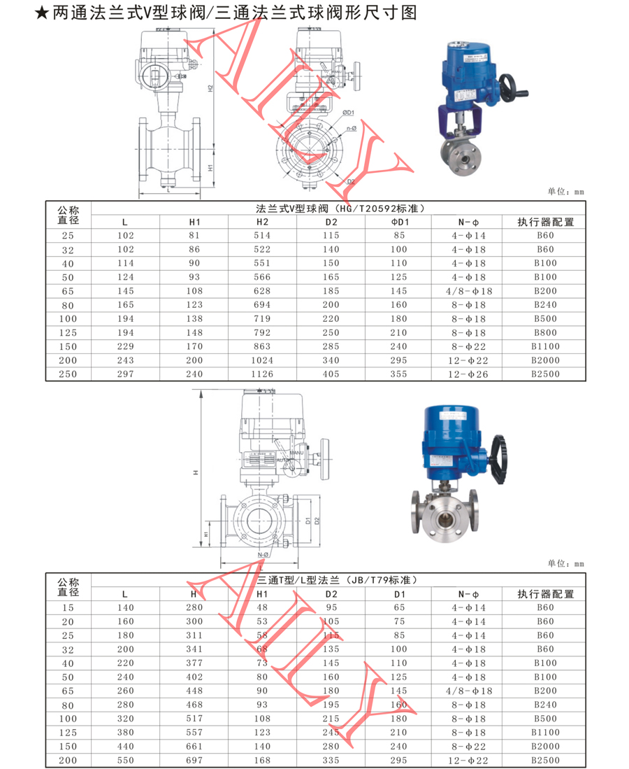 EQ9B電動球閥-4.jpg