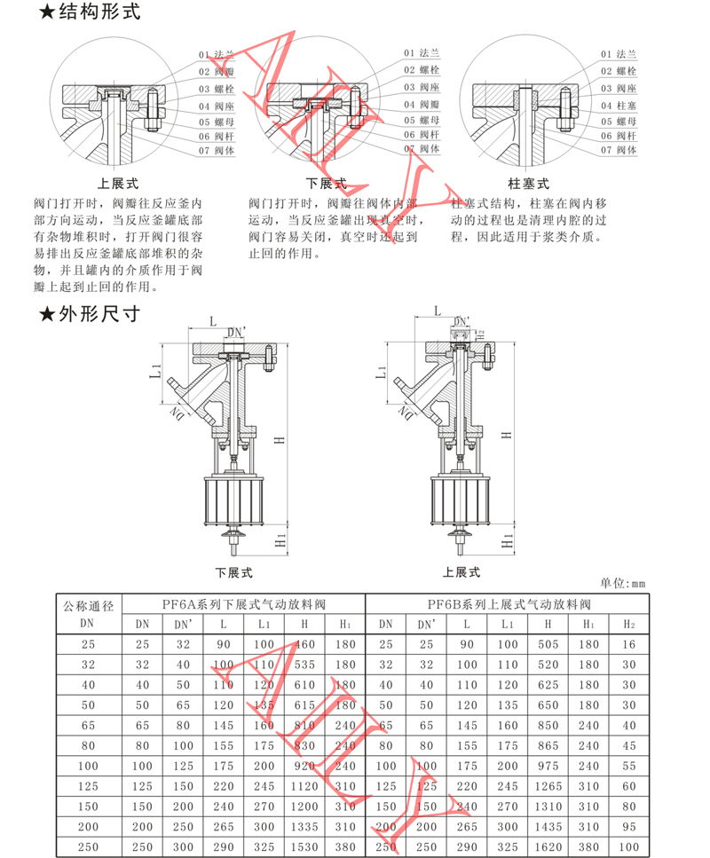 PF6A B C氣動放（fàng）料閥-2.jpg