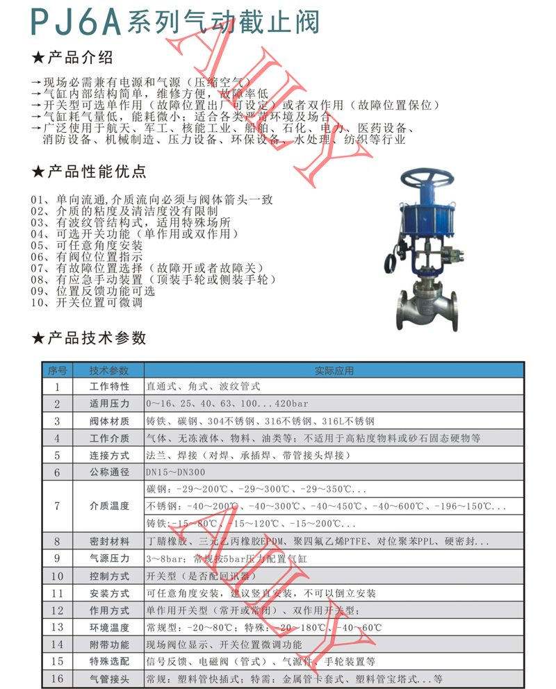 PJ6A氣動截止閥-1.jpg