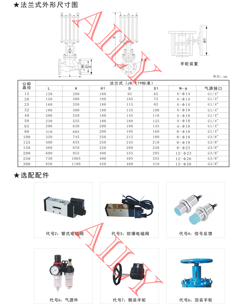 PJ6A氣動截止閥-2.jpg