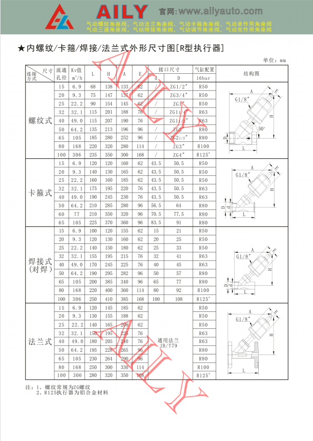 氣動角座閥2.png