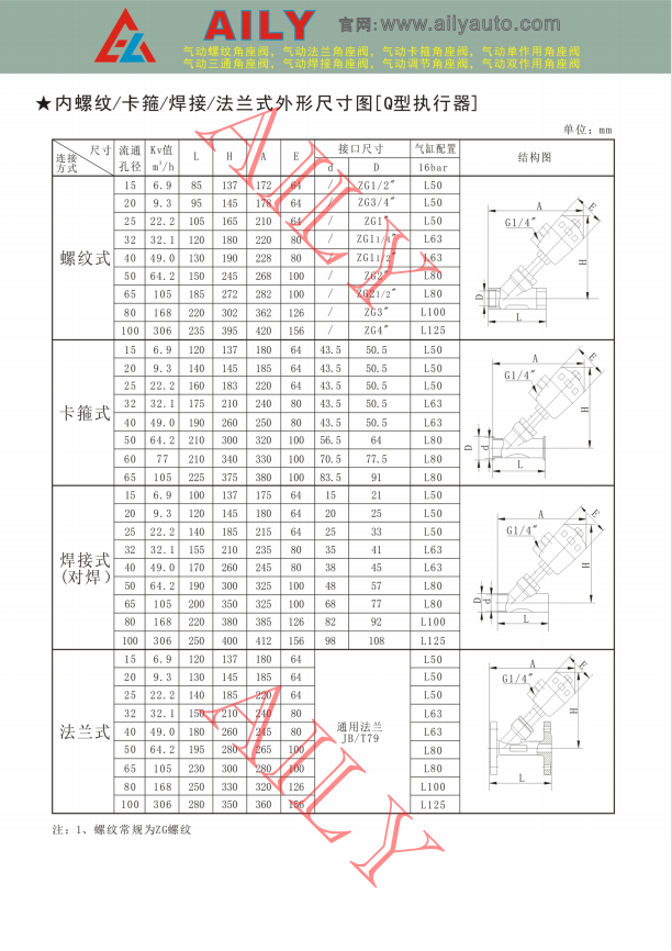 氣動角座閥3.png