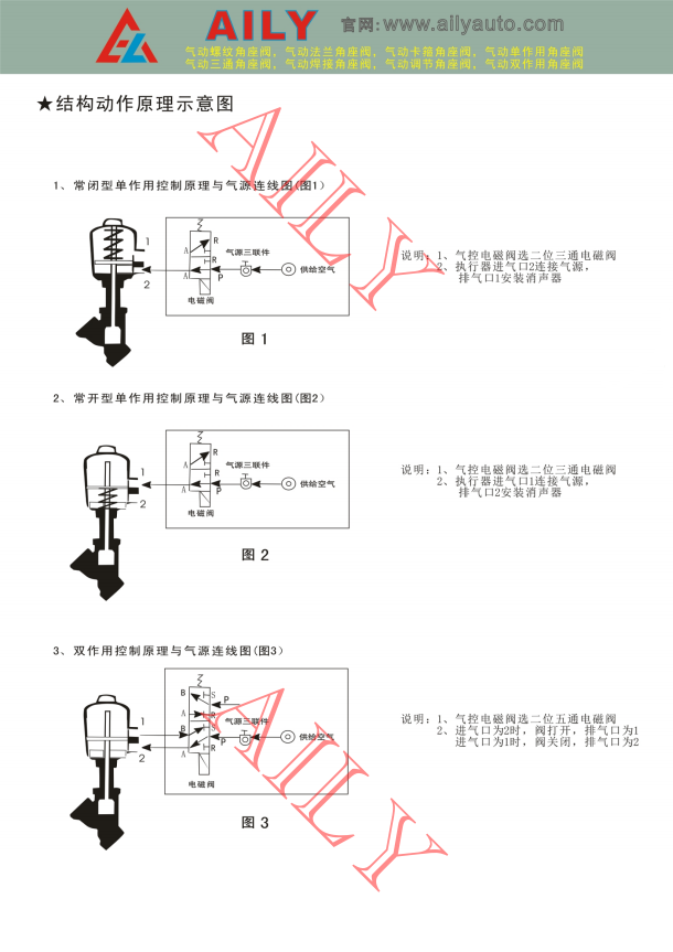 氣動角座閥5.png