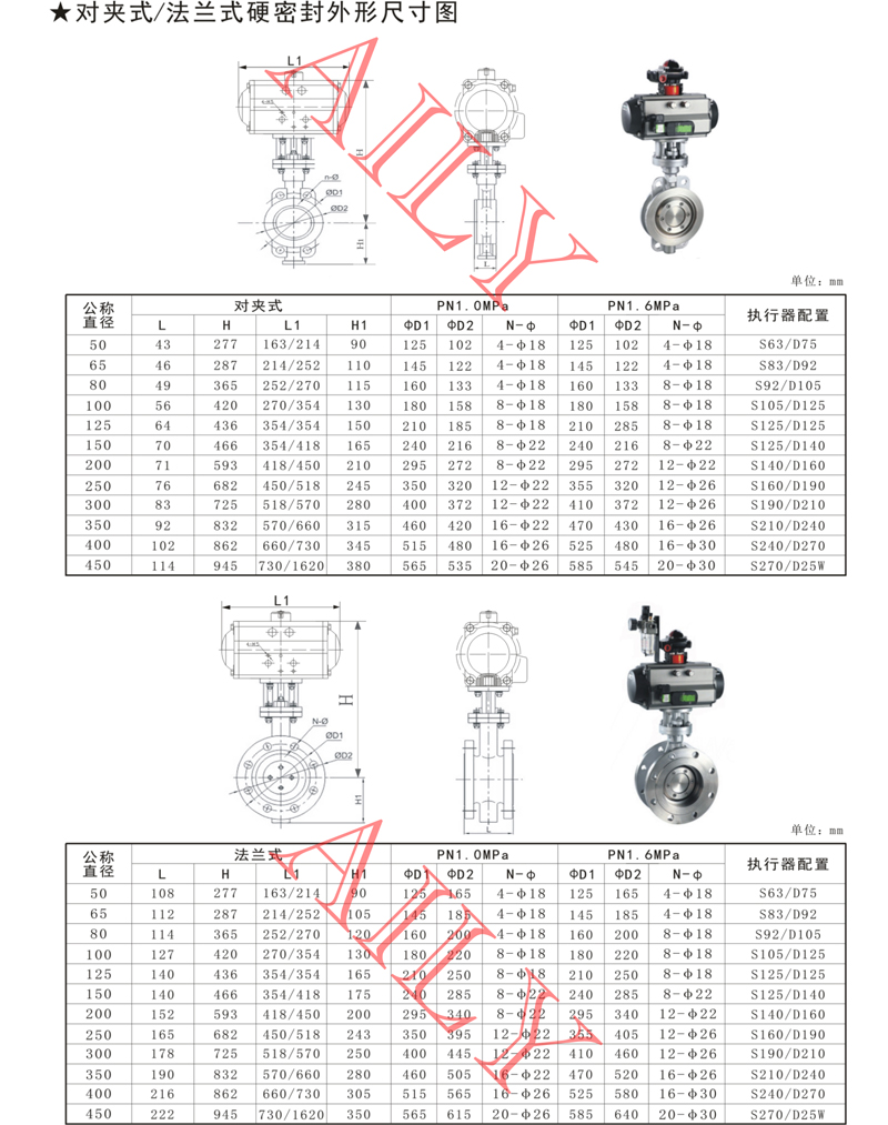 PD6A氣動蝶閥-3.jpg
