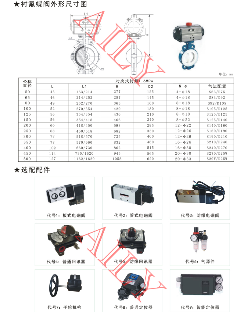 PD6A氣（qì）動蝶閥-4.jpg
