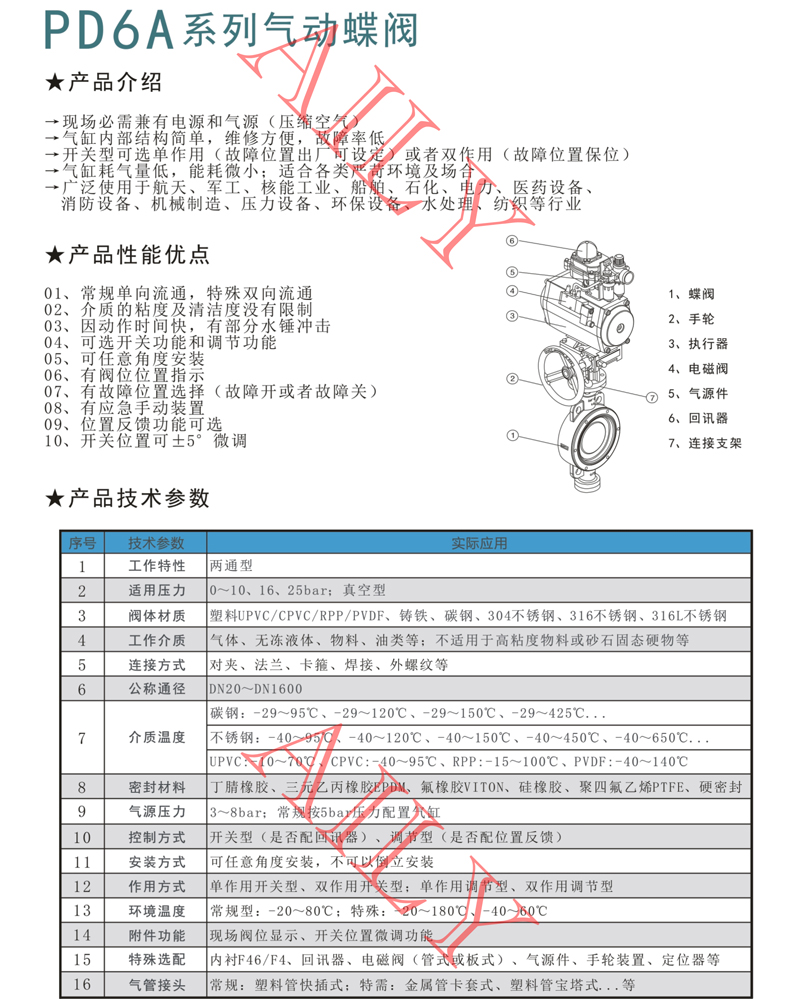 PD6A氣動蝶閥（fá）-1.jpg