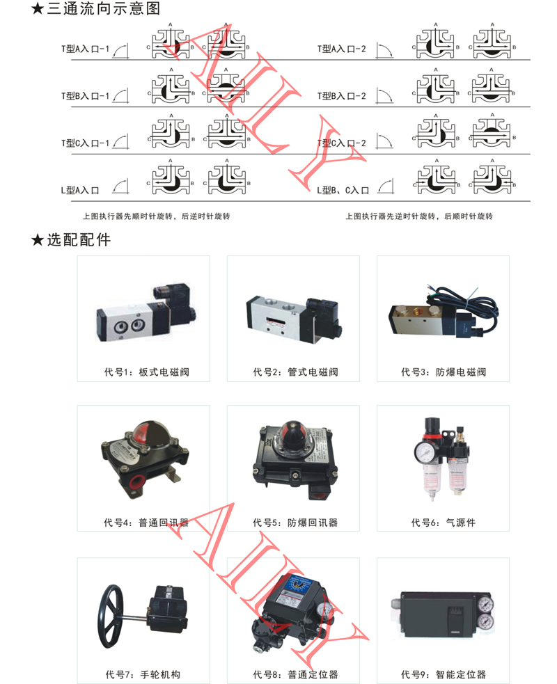 PQ6A氣動球閥 -5.jpg