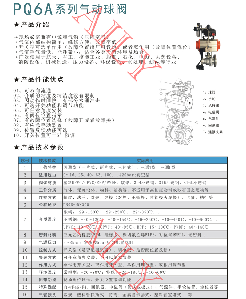 PQ6A氣動球閥 -1.jpg