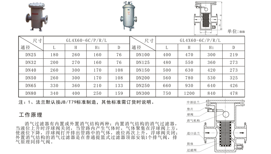 GL係列過濾器-3.jpg