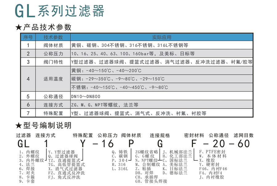 GL係列過濾器（qì）-1-2.jpg