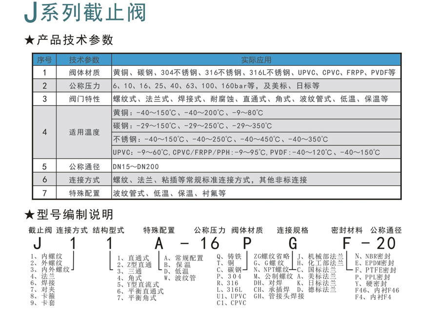 J係列截止閥-1.jpg