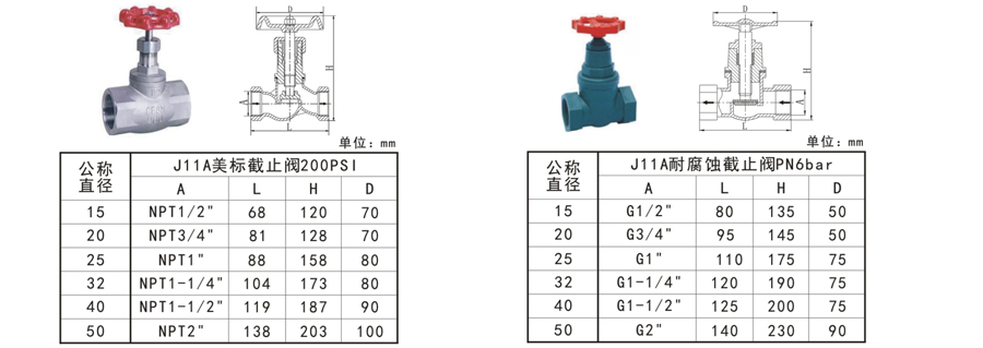 J係列（liè）截止閥-3.jpg
