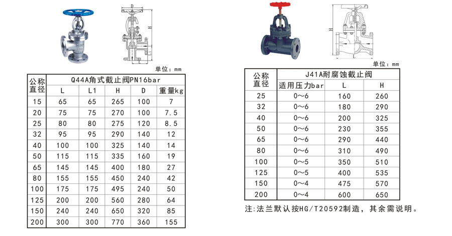 J係列（liè）截止閥-4.jpg