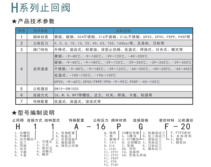 H係列止回閥（fá）-1.jpg