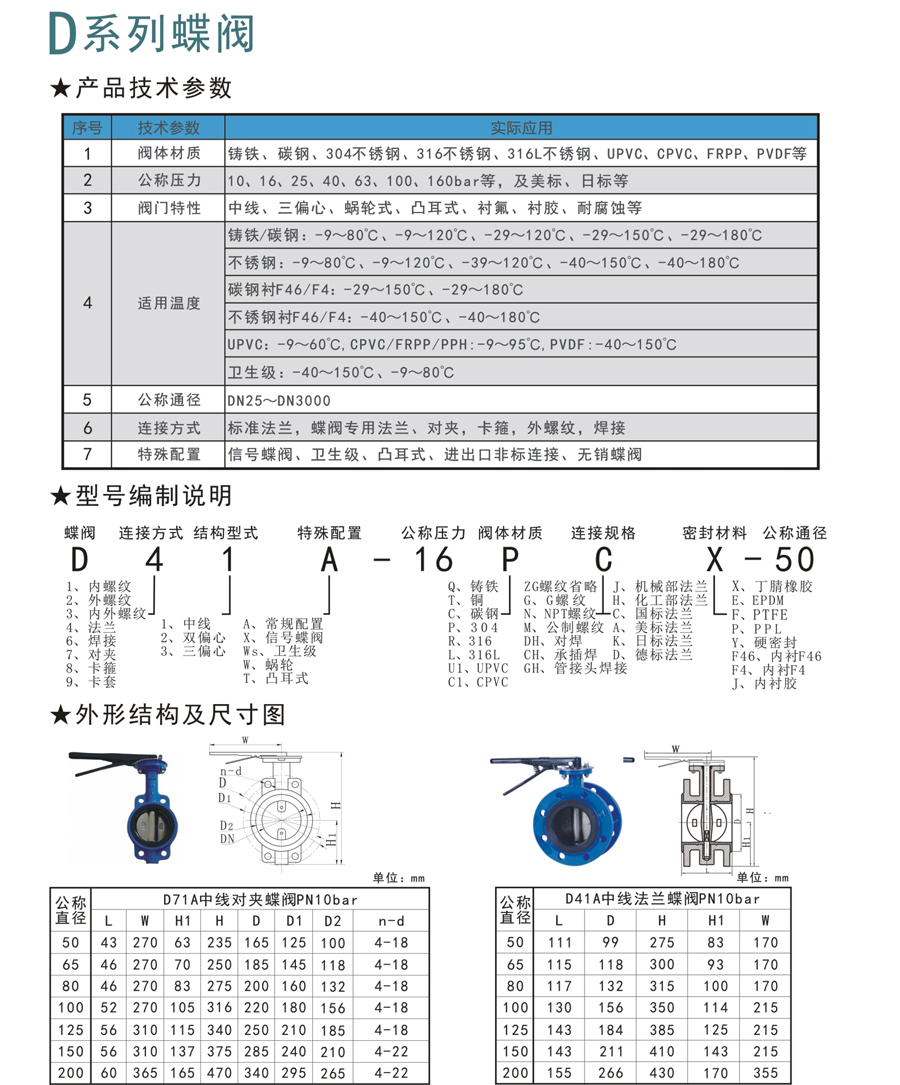 D係列蝶閥-1.jpg