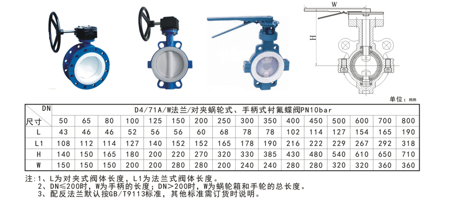 D係（xì）列蝶閥-3.jpg