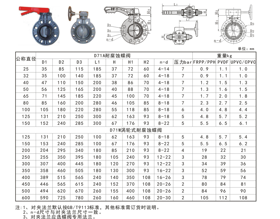 D係列蝶閥-3-3.jpg